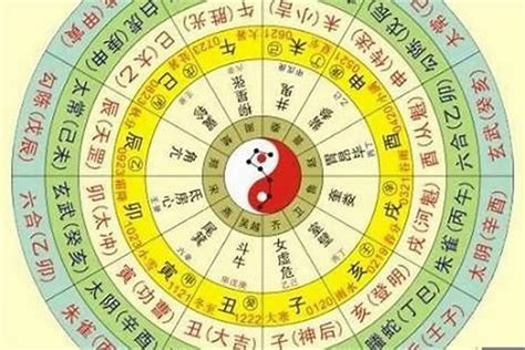 如何算命|生辰八字算命、五行喜用神查询（免费测算）